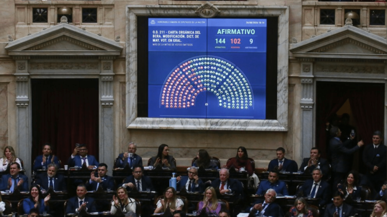 Diputados dio media sanción a la reforma del Banco Central: cuáles son los principales cambios